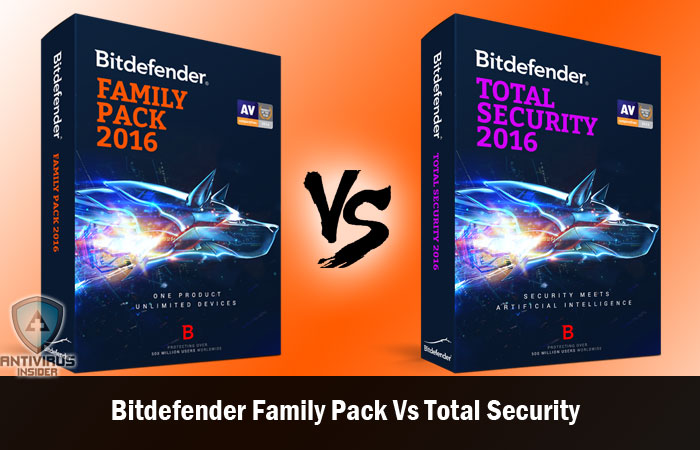 avast premier vs bitdefender total security