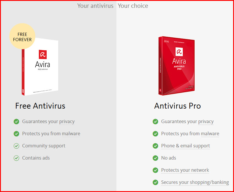 avira coupon code