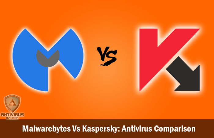 webroot vs kaspersky