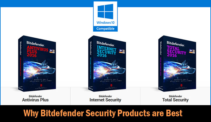 Why Bitdefender Security Products are Best