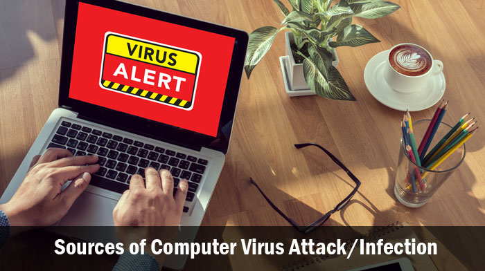 6 Sources of Computer Virus Attack/Infection - Antivirus ...