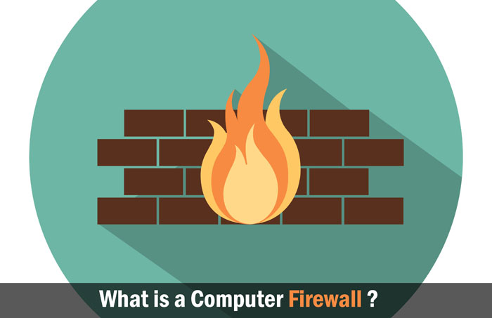 What is a Computer Firewall