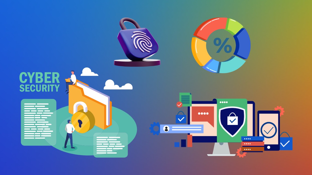 Cyber Security Market Statistics