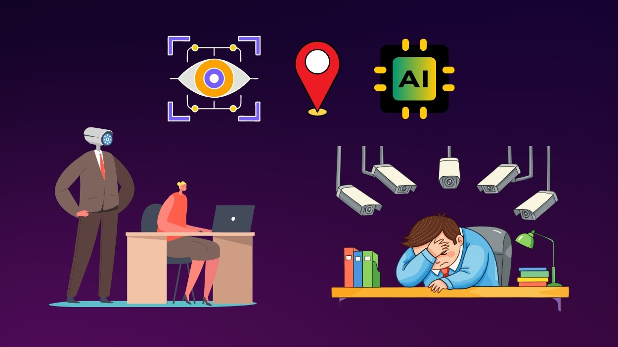 Employee Surveillance Statistics