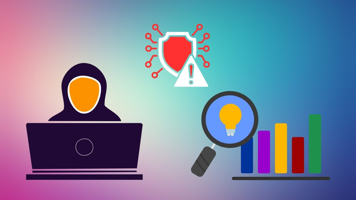 Cyber Threat Intelligence Market Statistics