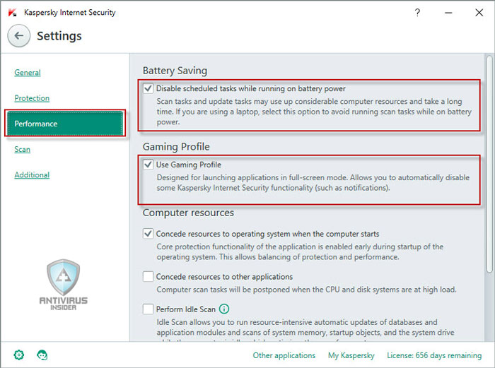 Vil Kaspersky bremse datamaskinen min?