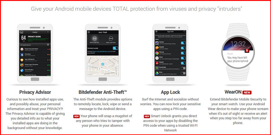 bitdefender mobile app